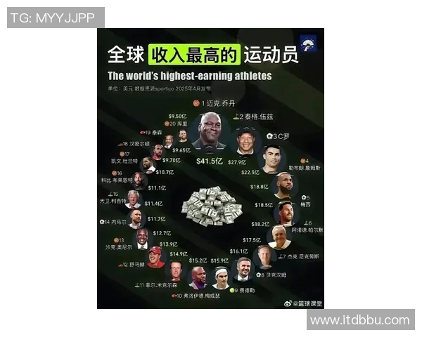 我国体育明星收入排行榜揭示运动员财富与成就的背后故事与影响