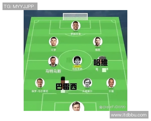 足球明星中是否存在杰出的后卫角色与他们的影响力分析 足球明星中是否存在杰出的后卫角色与他们的影响力分析